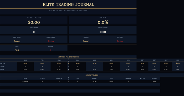 Classy Trading Journal