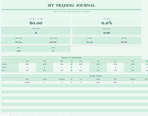Green Pastel Trading Journal