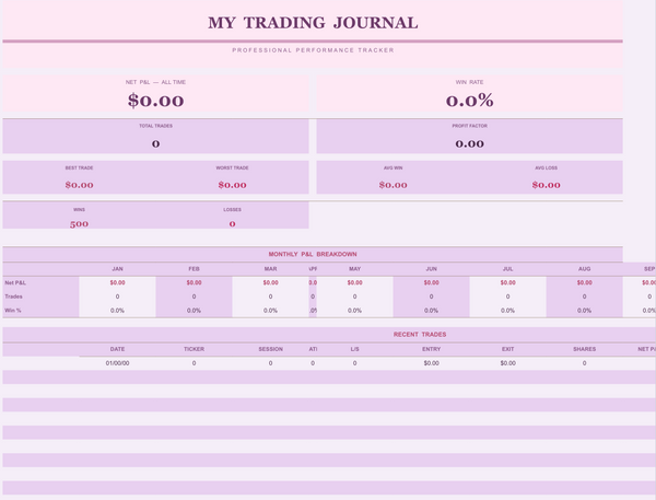Pink pastel Trading Journal