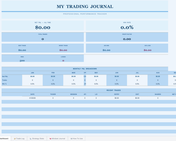Blue pastel Trading Journal